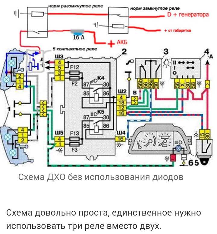 Регулировка фар киа рио