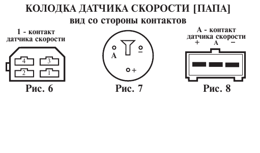 Датчик скорости газели - принцип работы, порядок замены | авто центр spb - ремонт автомобилей и заказ запчастей