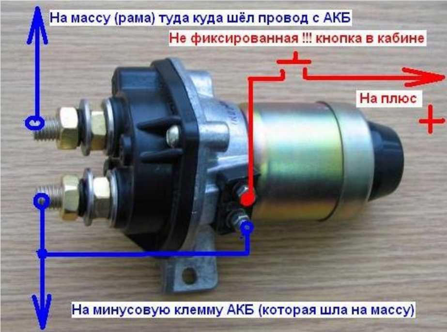 Kia soul, которая не запускается