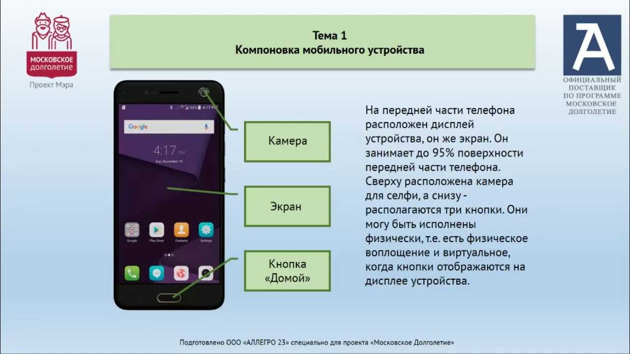 Как использовать дисплей потребителя мир дт 01 п: инструкция по применению