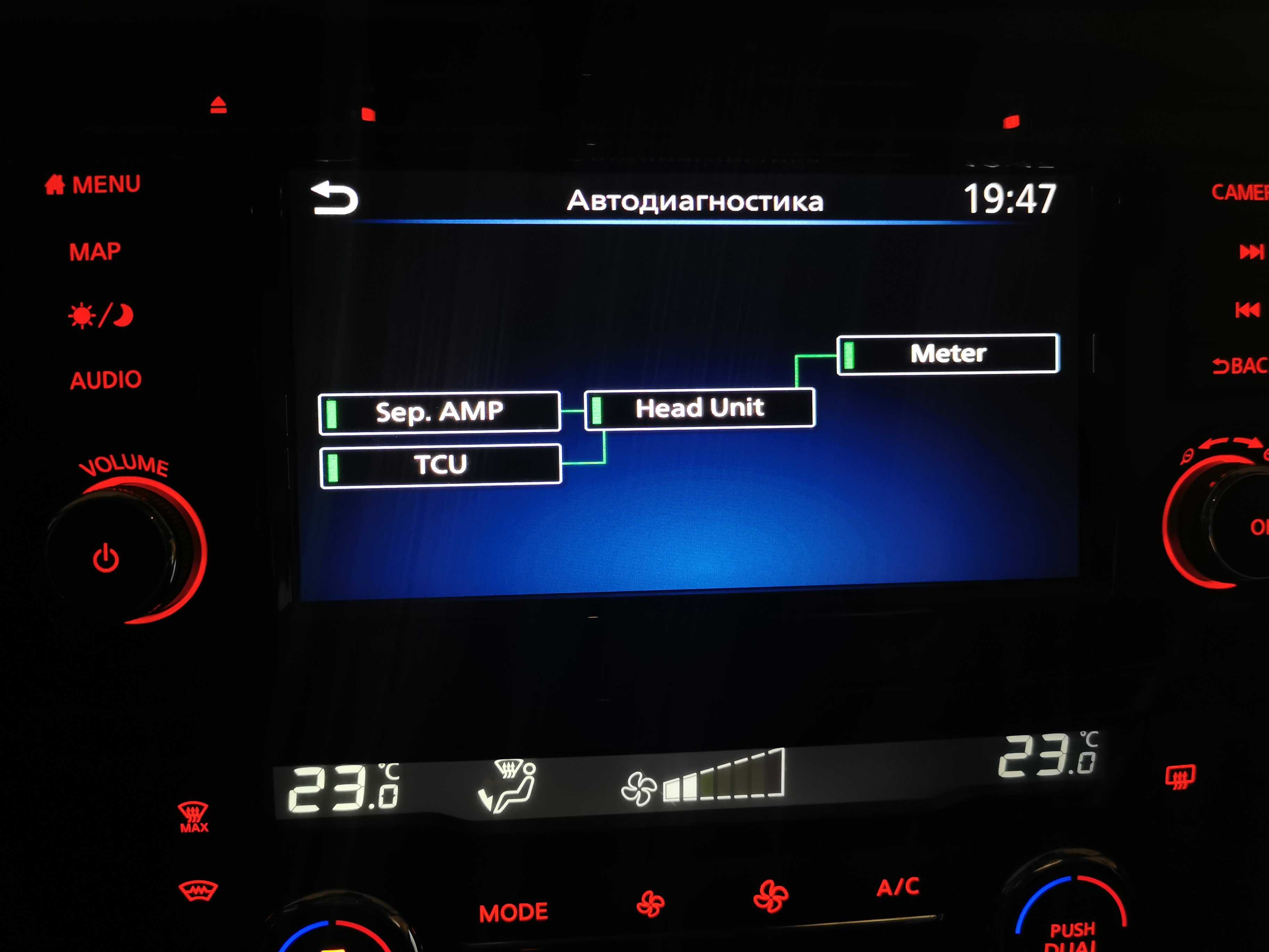 Nissan connect 3: новая прошивка для улучшения функционала автомобильного мультимедиа