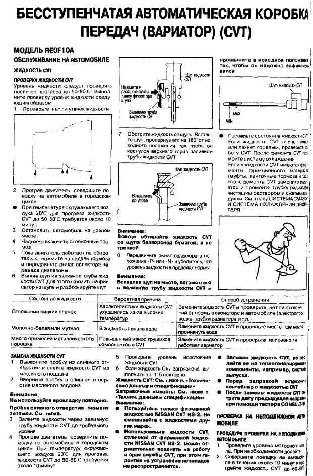 Уровень масла в вариаторе - новый nissan