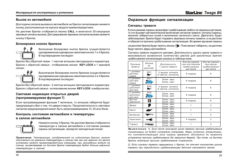 Как установить сигнализацию старлайн и пошаговая настройка системы