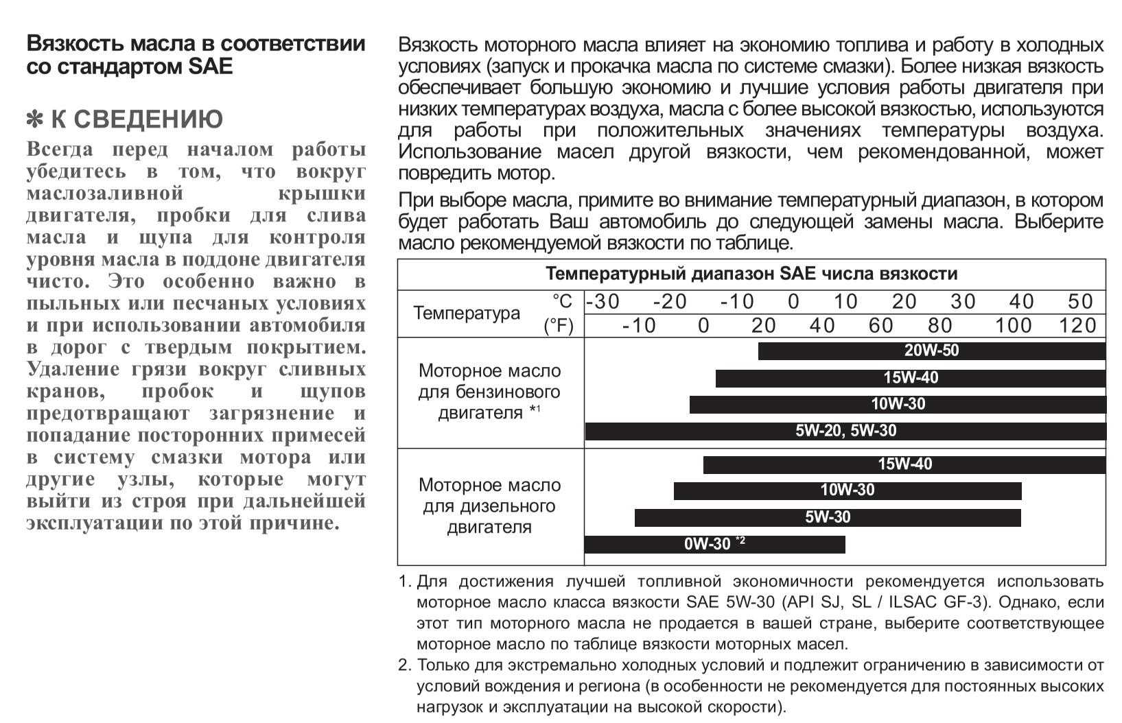 Масло в двигатель киа соренто: какое и сколько заливать