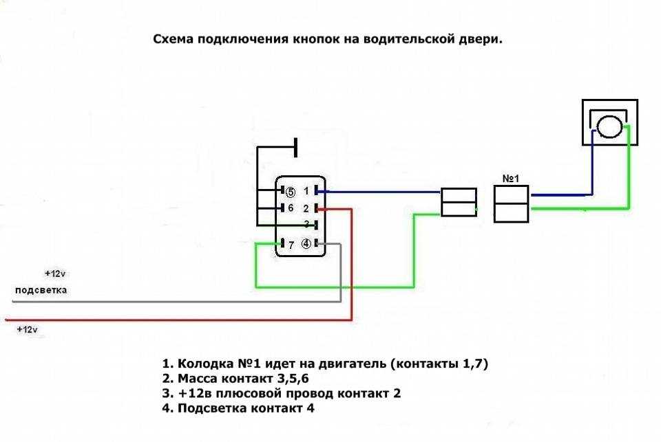 Замена бокового