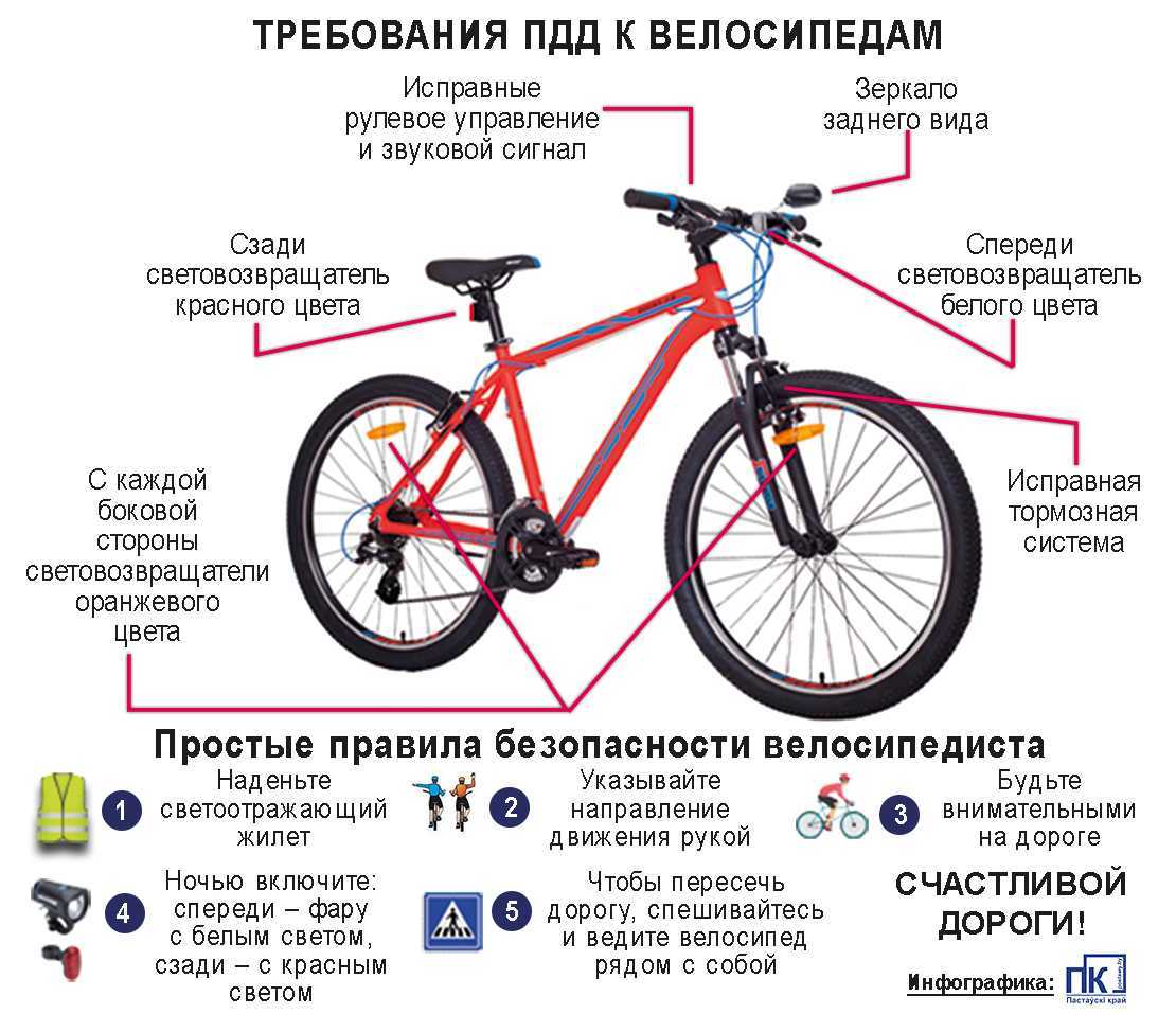 Как правильно трогаться на питбайке