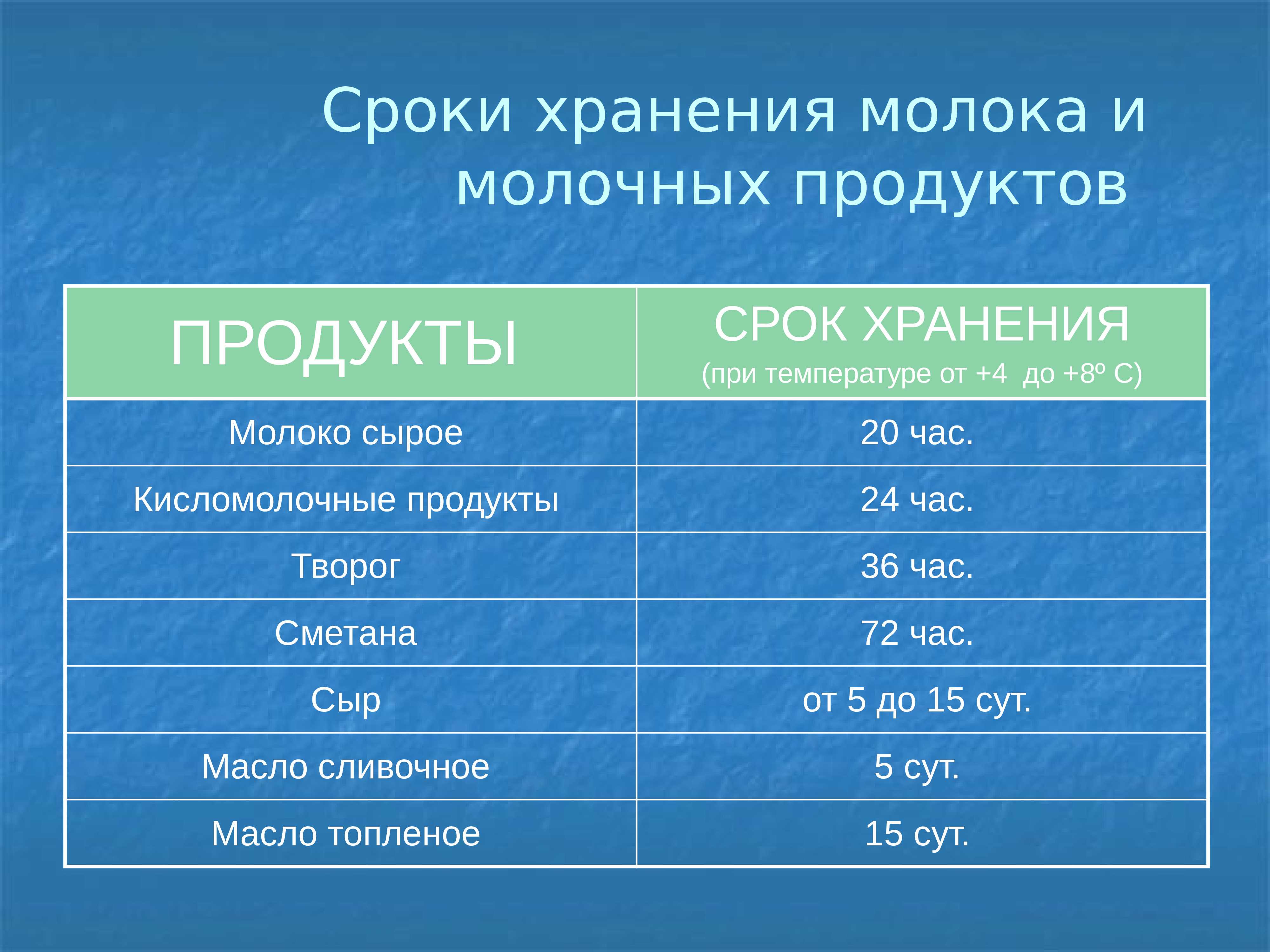 Чем отличается тормозная жидкость дот 4 и дот 3