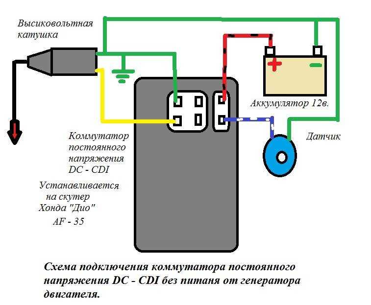 Регулировка зажигания 4 т скутера. опережение зажигания скутера