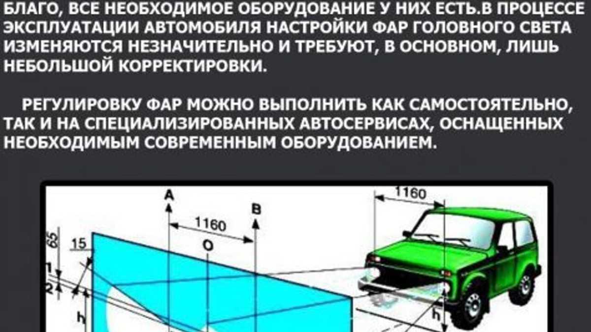 ✅ нива шевроле регулировка фар - пульс74.рф