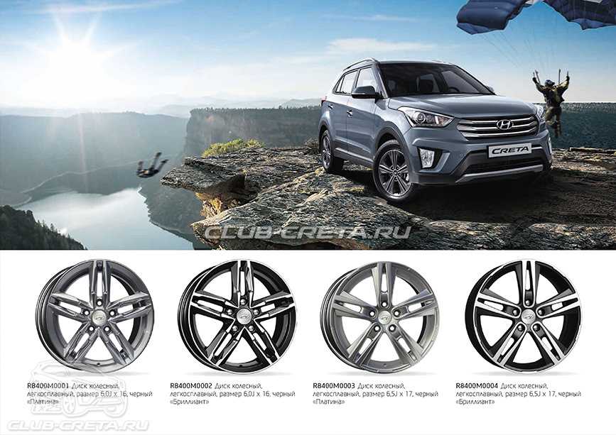 Штатные шины и диски hyundai creta. основные параметры дисков для автомобиля хендай крета. диски и шины