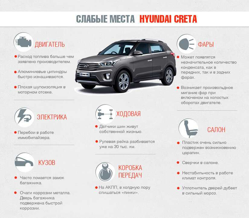 Если горит check engine