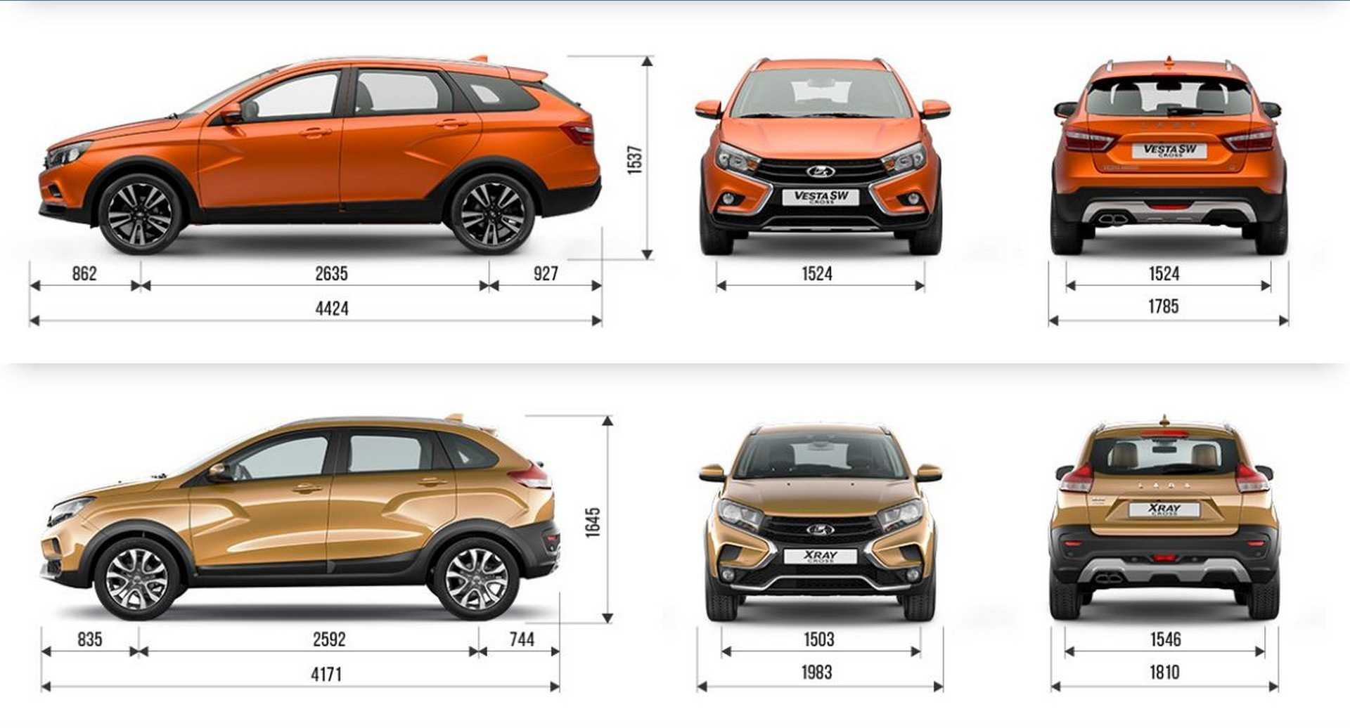 Размеры лада веста седан (габариты кузова, размеры багажника и салона) - new lada