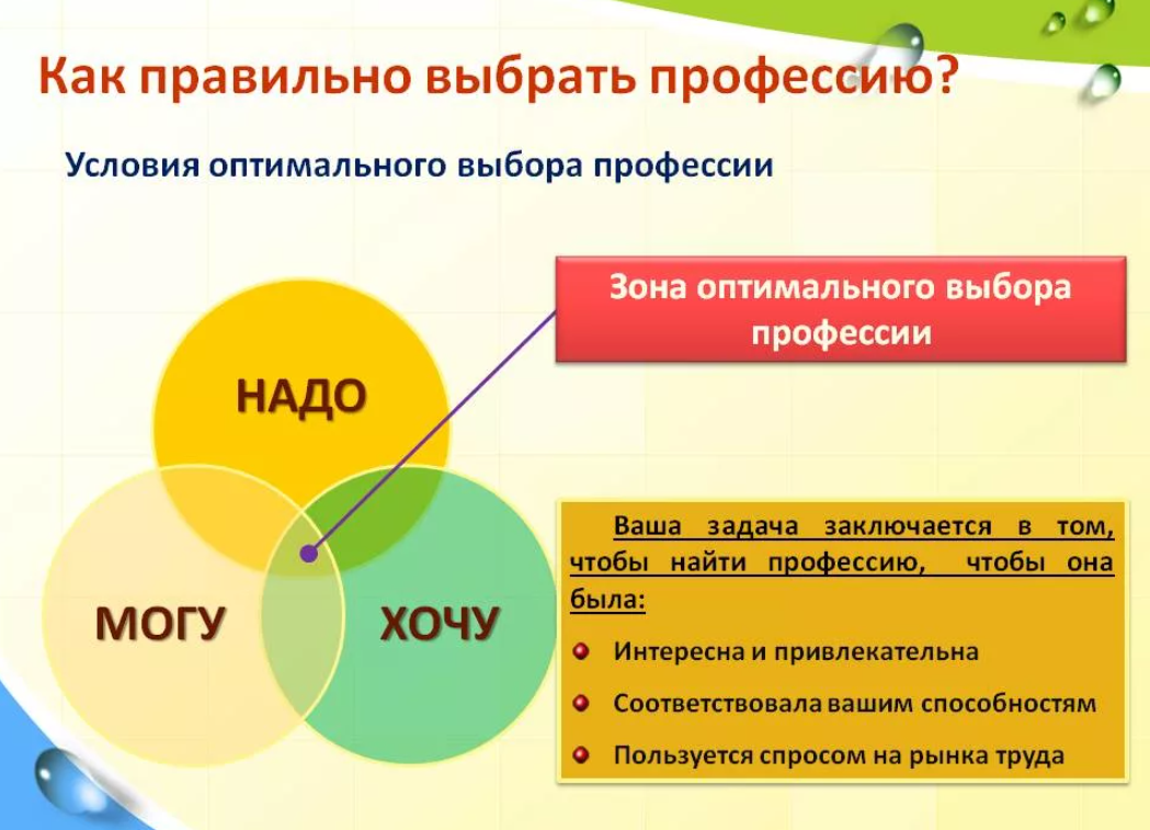 Если вы задумываетесь о покупке Ко 705, важно знать его технические характеристики и найти наиболее подходящую модель В этой статье вы найдете советы, которые помогут вам сделать правильный выбор