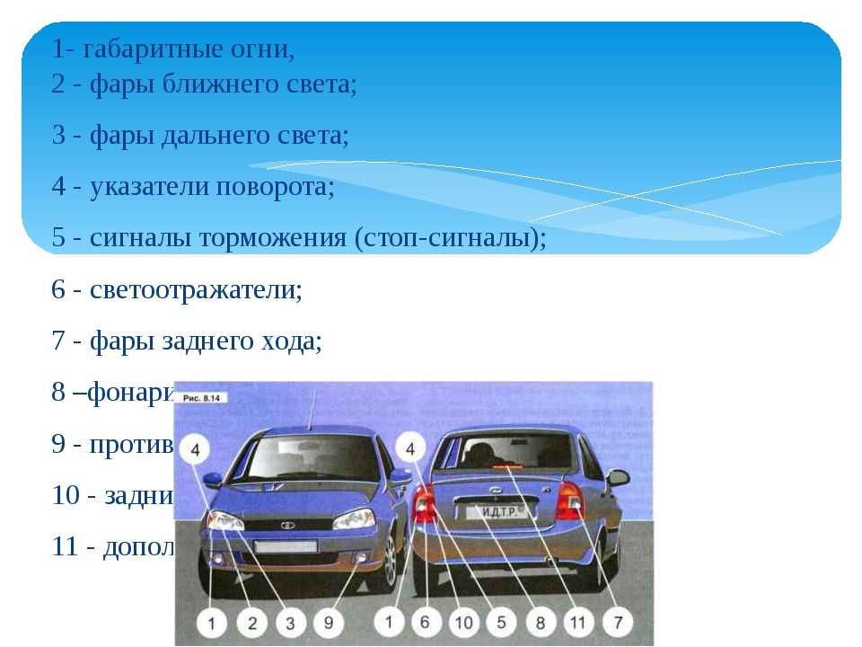 Когда и в какое время включать ближний и дальний свет, противотуманные фары и дневные ходовые огни?
