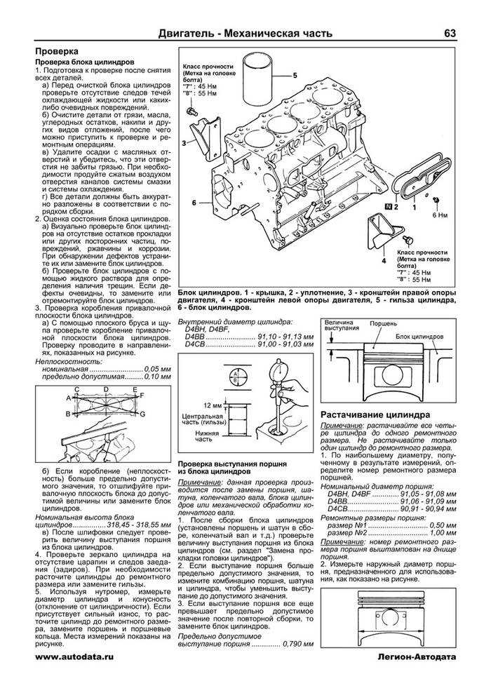 Киа спортейдж 4 - проблемы, двигатели, отзывы