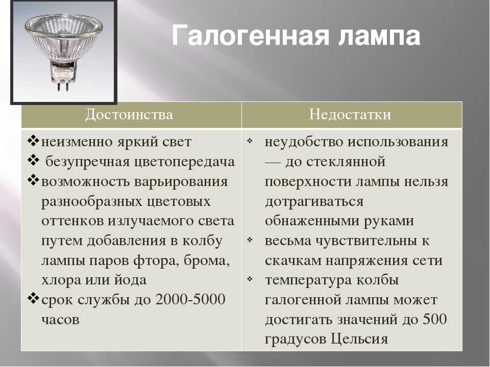 В данной статье мы рассмотрим основные отличия и преимущества ламп D2S и D4S, используемых в автомобильных фарах Понимание этих различий поможет вам сделать правильный выбор при покупке и установке светового оборудования