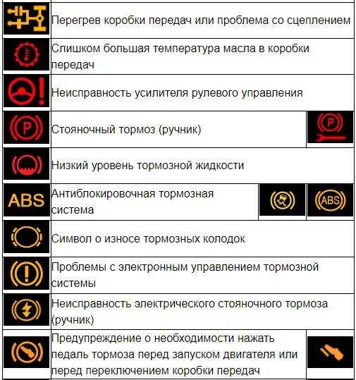 Шкода рапид панель приборов трип