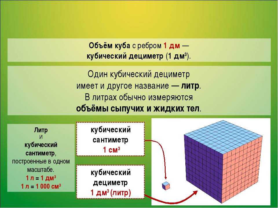 Количество литров в кубическом метре газа (м³): таблица перевода и соотношений - «мега мастер» – строительство и ремонт