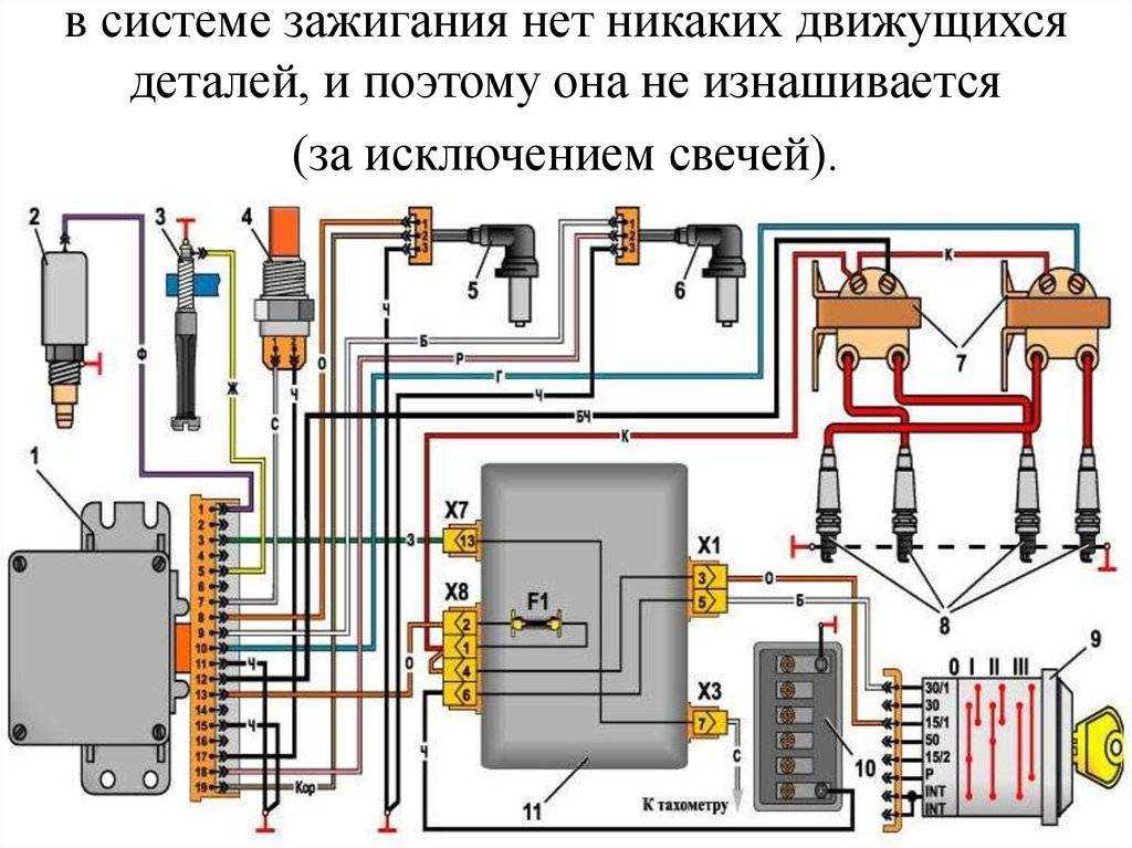Замена глушителя на ваз 2109 своими руками