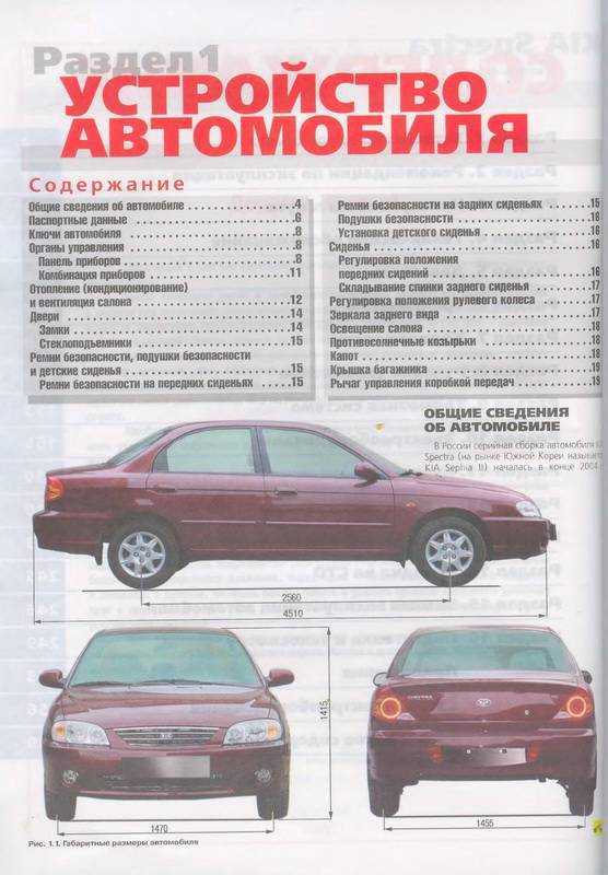 Классификация автомобилей по категориям в 2022 году (+ классификация по типу кузова)