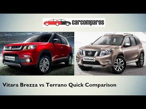 Когда нужно проходить то на nissan terrano: действующий регламент