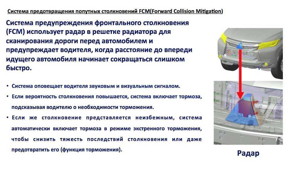 Узнайте, что такое отс в машине и какие функции они выполняют Получите полезные советы о том, как правильно обращаться с отс в автомобиле и улучшить их работу Необходимые знания для эффективного использования отс в вашей машине