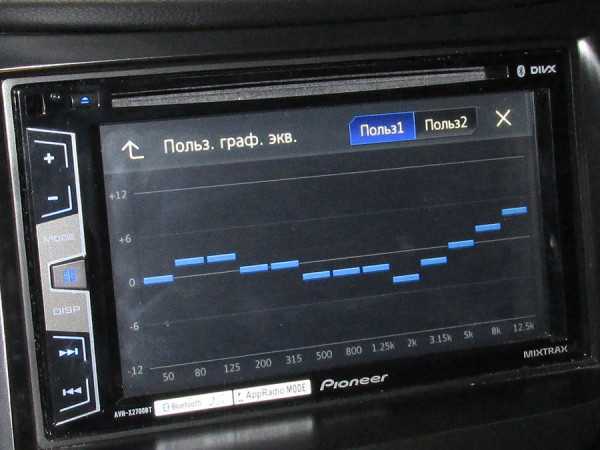 Как подключить кнопки руля к китайской магнитоле на android kia rio 3