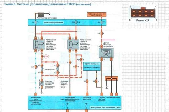 Схема включения вентиляторов охлаждения дэу нексия