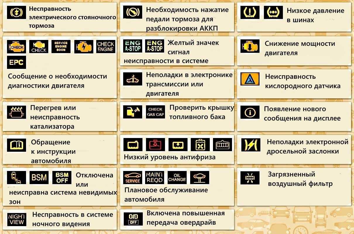 Что такое rear в машине и зачем он нужен? - автомеханика