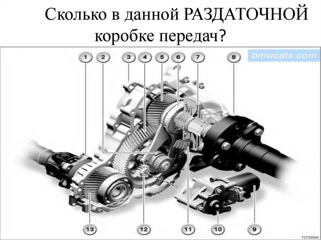 Что такое редуктор и раздатка в машине: основные функции и принцип работы