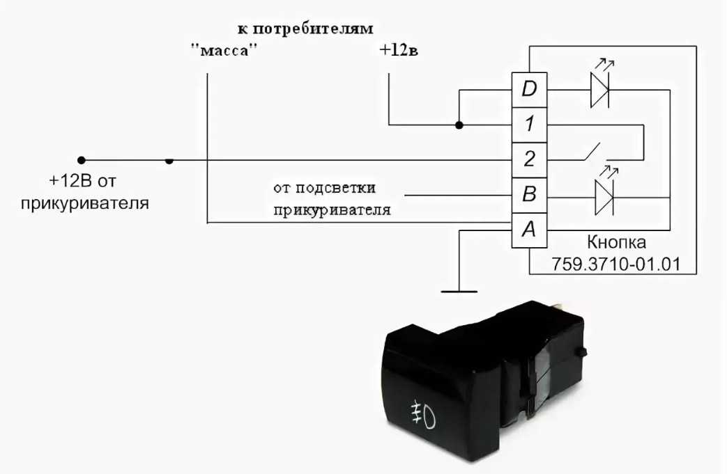 Регулировка фар на газели своими руками - как настроить свет на авто нового образца
