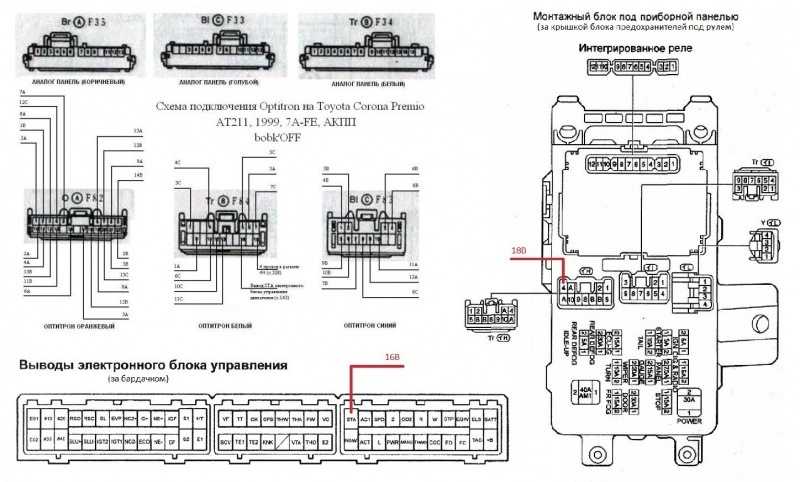 2023 toyota camry opening, closing and locking the doors instructions - auto user guide