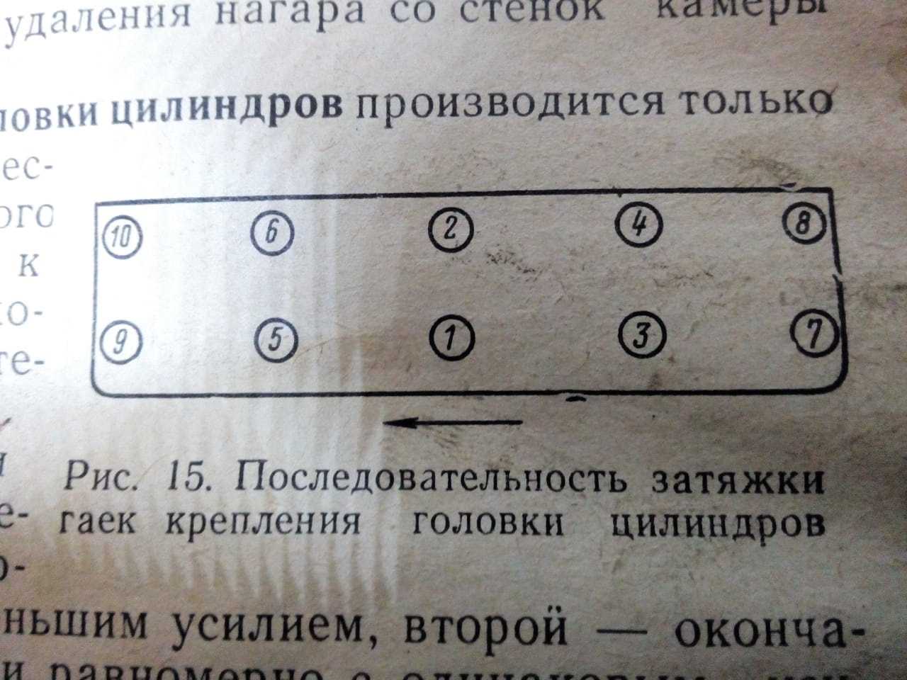 Момент затяжки гбц уаз 417