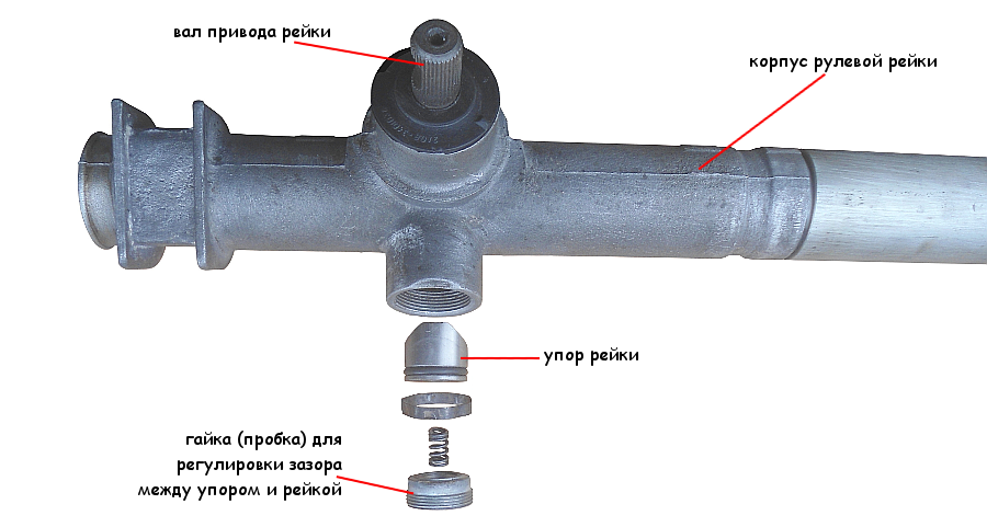 Ремонт рулевой рейки своими руками ваз 2114. замена, регулировка.