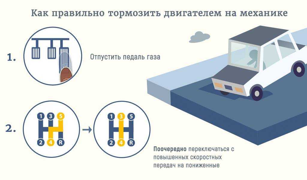 Коробка передач т5 — ремонт фольксваген транспортер