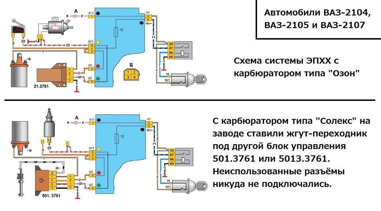 Регулировка зазоров клапанов ваз 2109, 2108