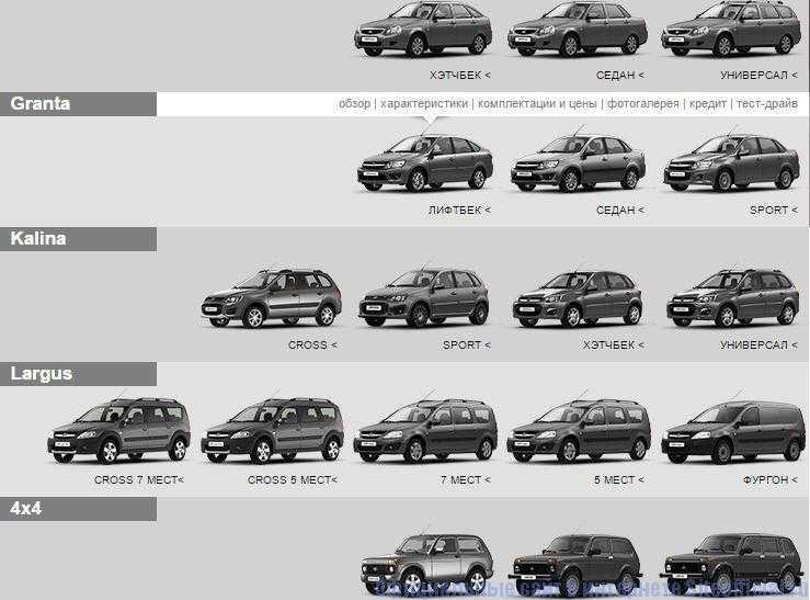 Kia sportage i-поколения. новый комментарий двигатели sportage i поколения