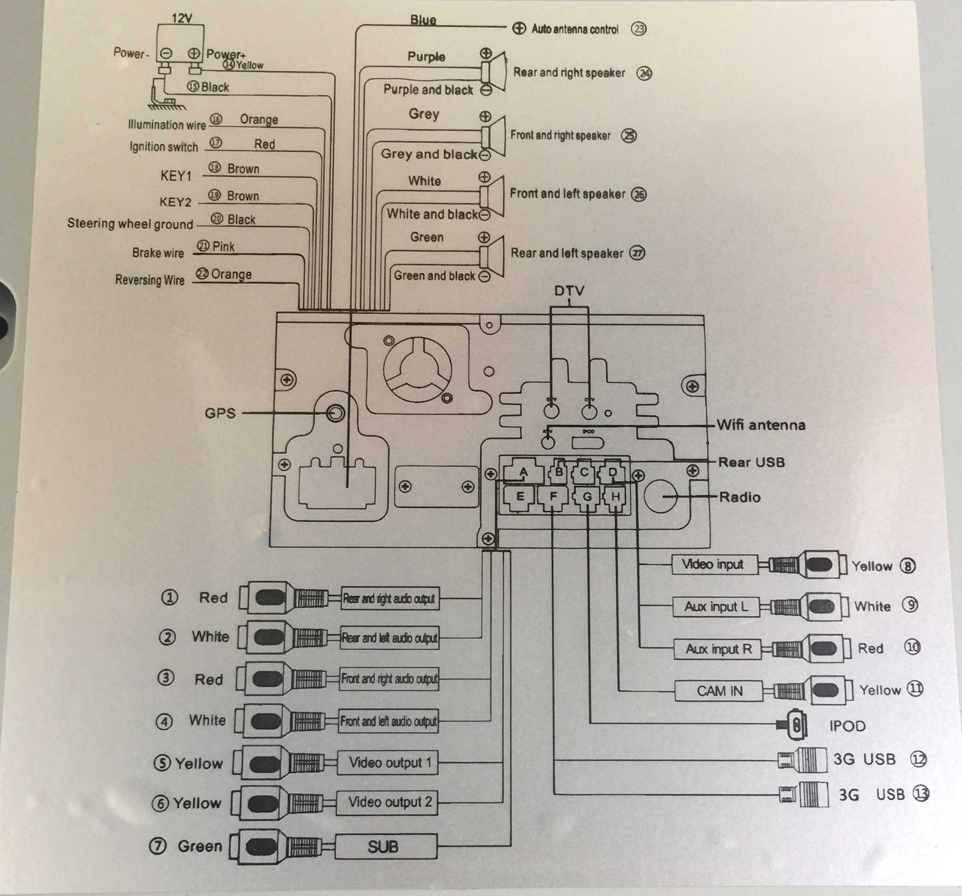Замена магнитолы kia ceed