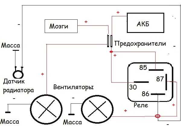 Предохранители и реле ваз 2108 2109 21099, 1984 - 2006
