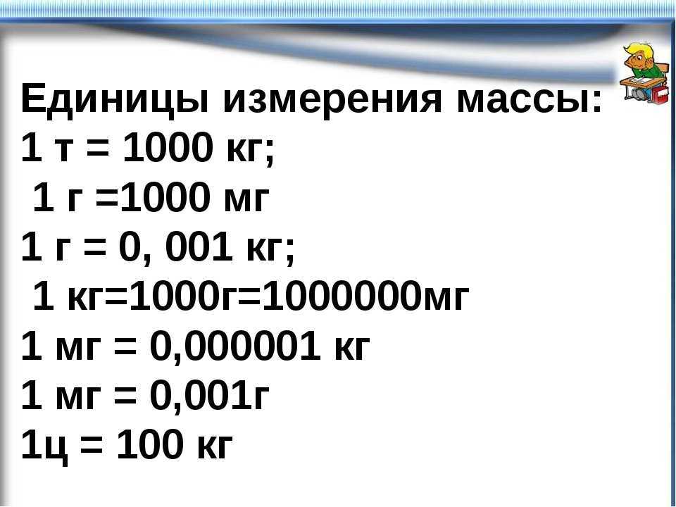 Конвертер величин