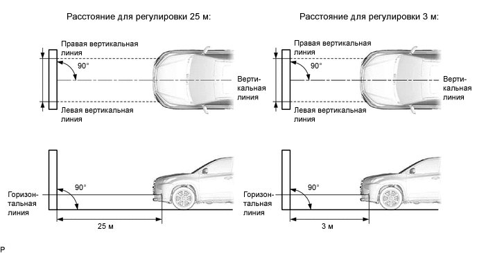Как правильно настроить фары на chevrolet cruze 2013 рестайлинг