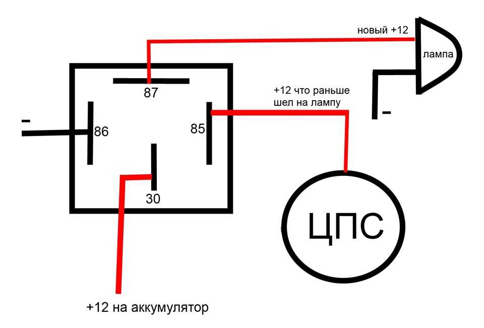 Как улучшить свет фар газель старого образца - мегасавто