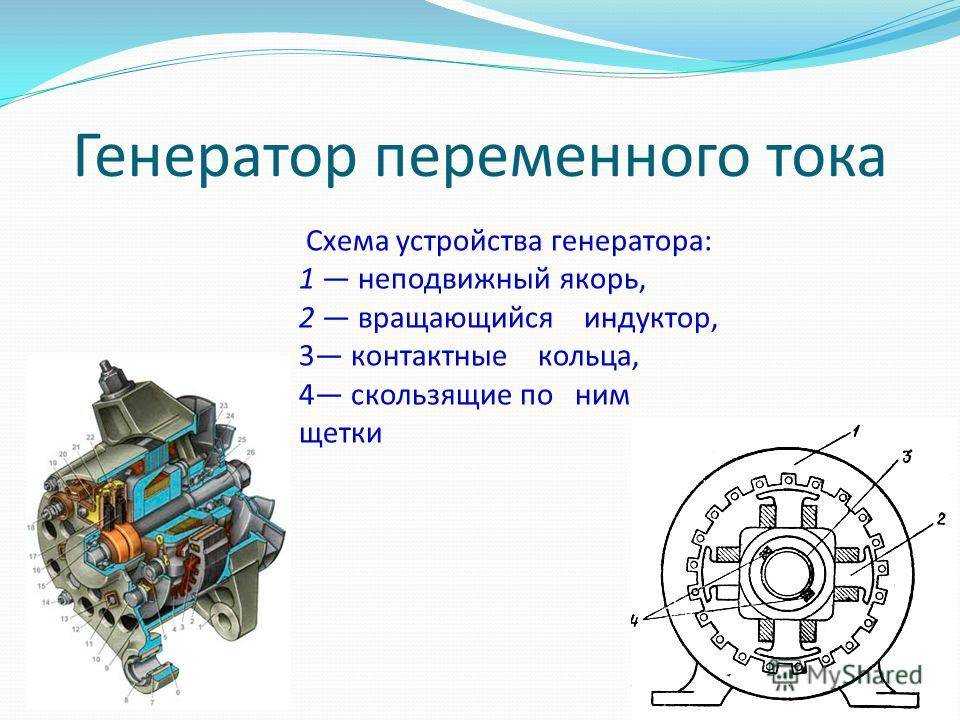 Почему машина бьёт током, и что с этим делать