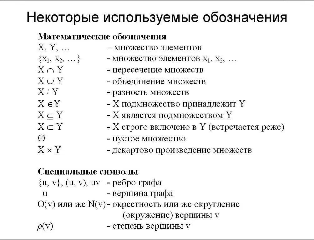 Урок 8: числа с разными знаками - 100urokov.ru