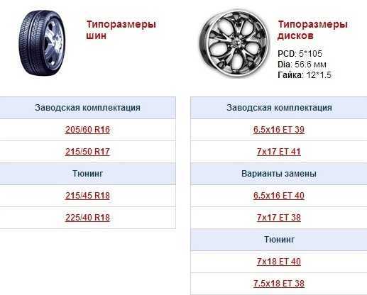 ✅ captiva какая резина - chinasklad.ru