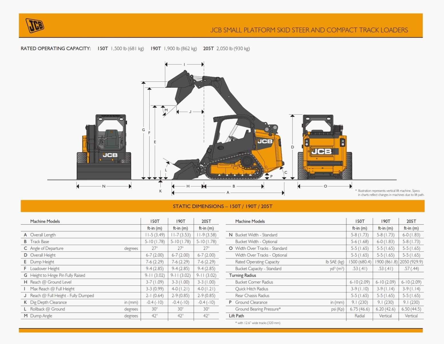 Погрузчик jcb 3cx