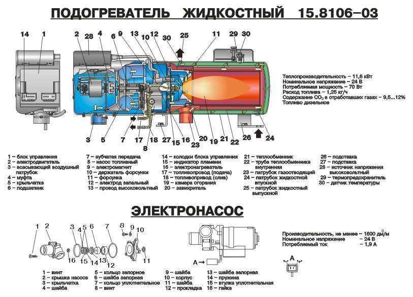 Система впрыска дизельного двигателя