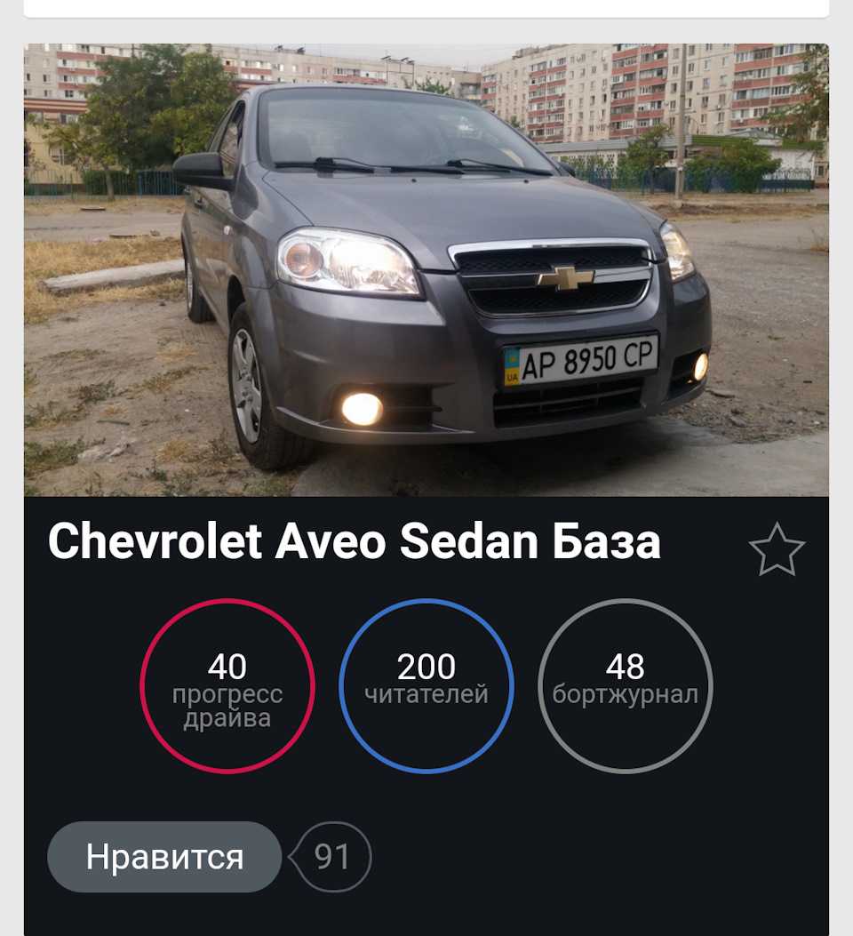 Шевроле авео - wikiital.com
