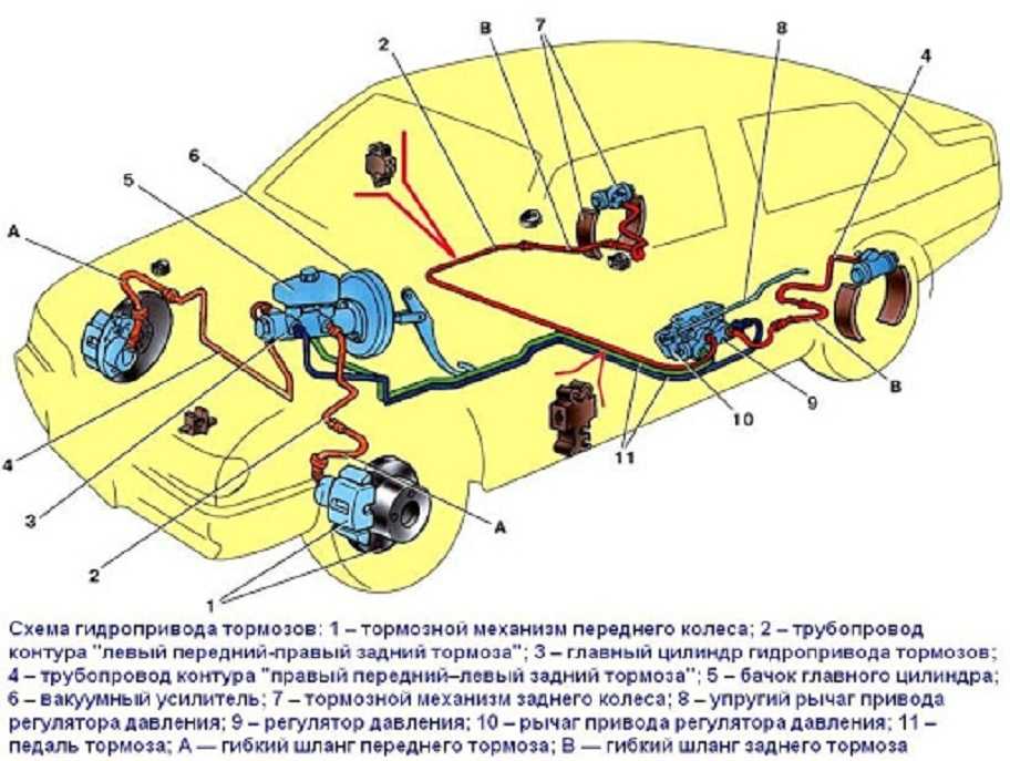 Автоприват