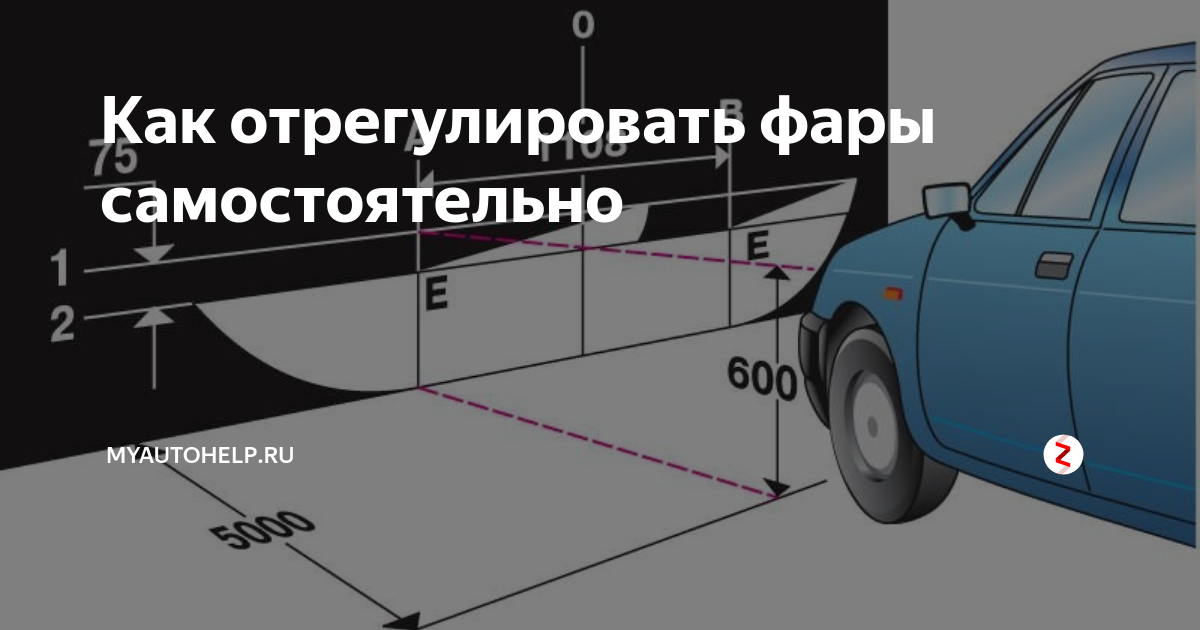Пошаговая инструкция по регулировке фар на ниве